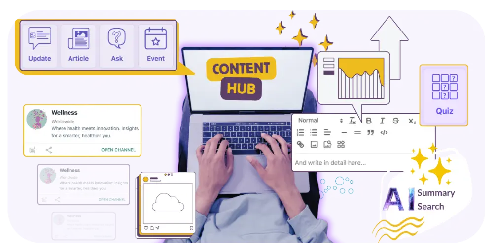The Ownership Web with integrated Content, Community, Communication and ...